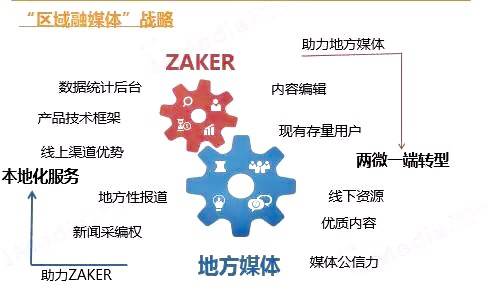 廣州科技金融中心走訪服務(wù)企業(yè)回顧 聚焦計(jì)算機(jī)軟硬件技術(shù)開(kāi)發(fā)
