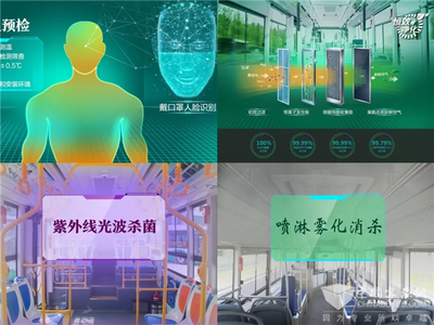 精準(zhǔn)防護 恒效凈化 銀隆健康車以新興能源技術(shù)引領(lǐng)公共健康發(fā)展新模板